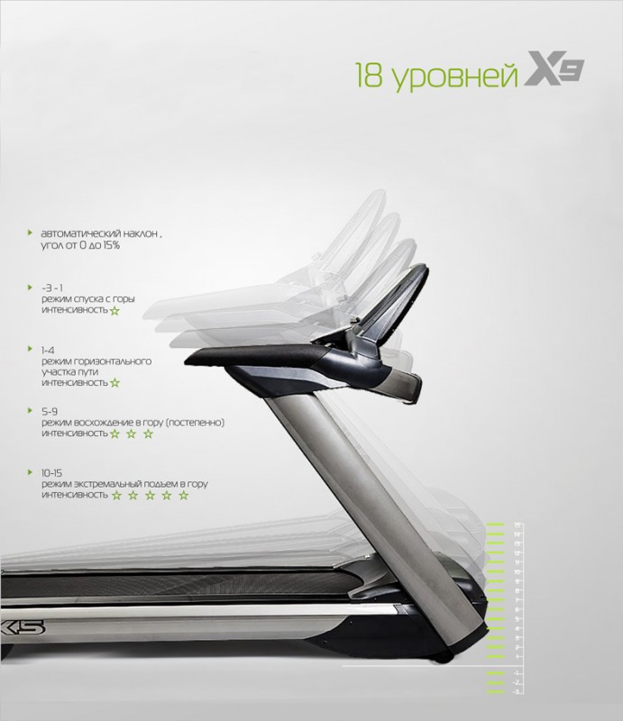 Беговая дорожка SHUA SH-5918