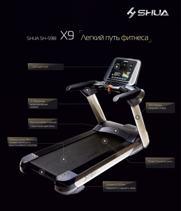 Беговая дорожка SHUA SH-5918