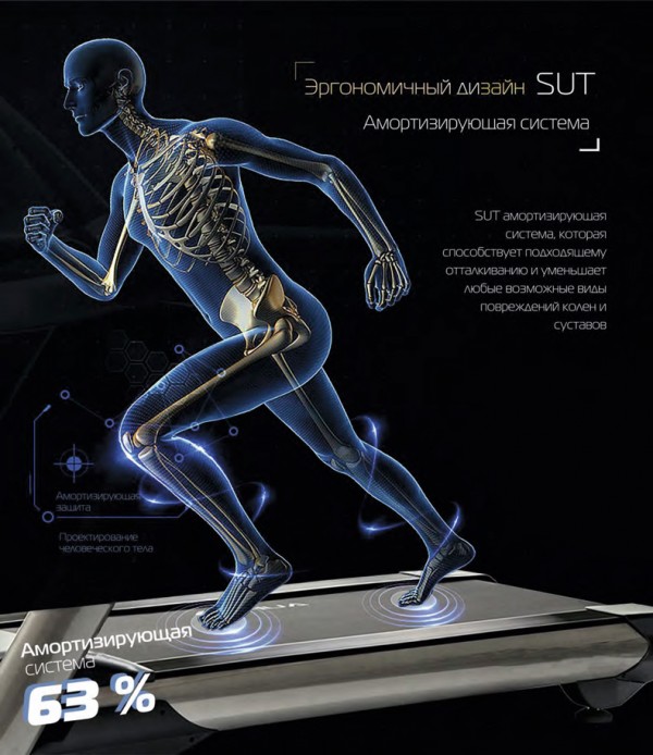 Беговая дорожка SHUA SH-5918