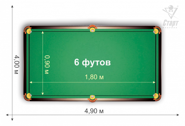 Стол бильярдный Лофт