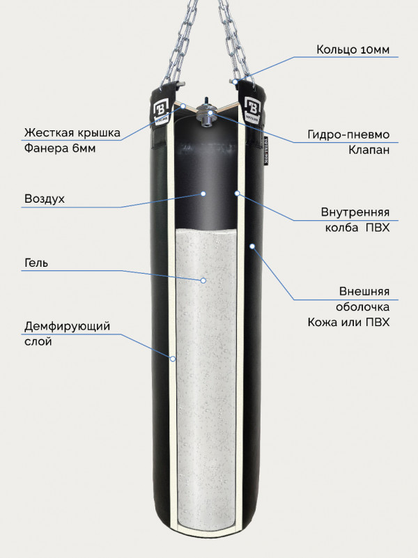 Мешок гелевый кожаный AEROGEL TOTALBOX