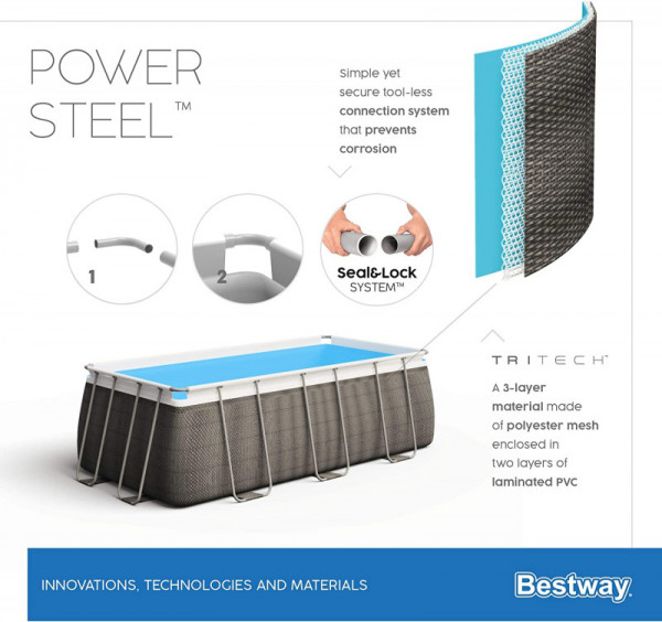 Каркасный бассейн Bestway Power Steel 488х244х122см, 11532л, фил.-насос 3028л/ч, лестница, тент, попл.-доз (56996 BW)