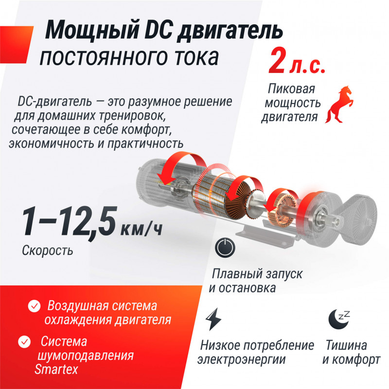Беговая дорожка UNIX Fit R-230 PLUS