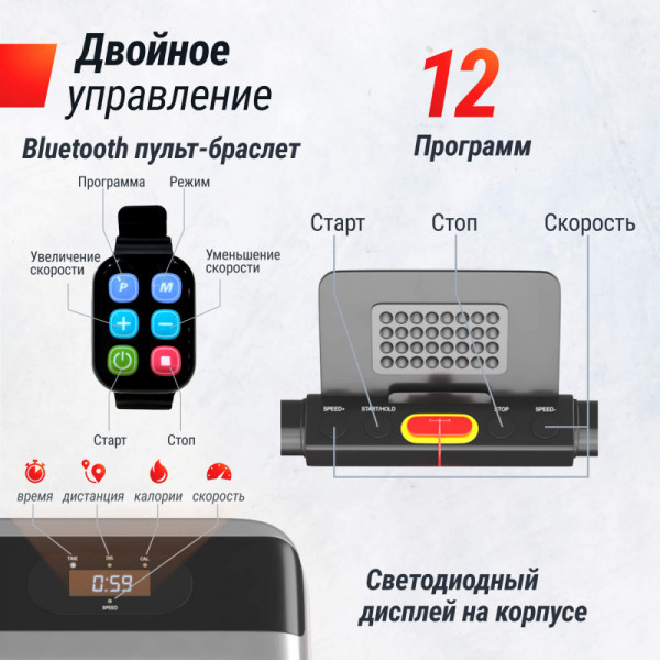 Беговая дорожка UNIX Fit R-260N
