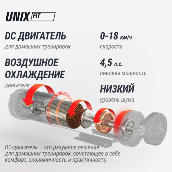 Беговая дорожка UNIX Fit MX-850D