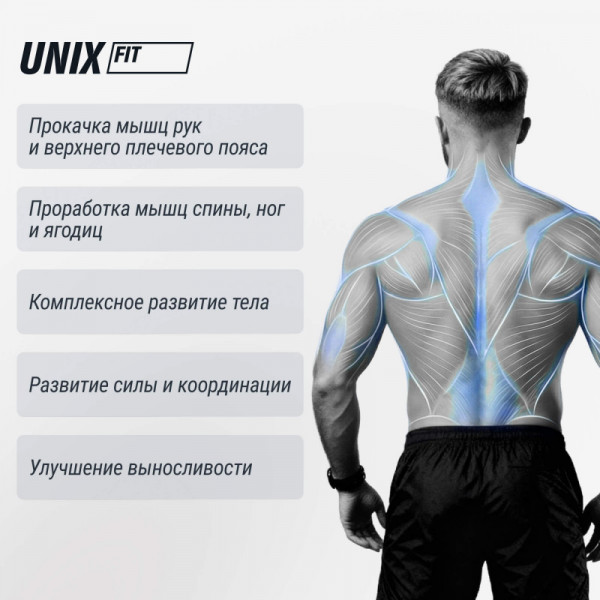 Силовой комплекс UNIX Fit BLOCK 70 MULTI