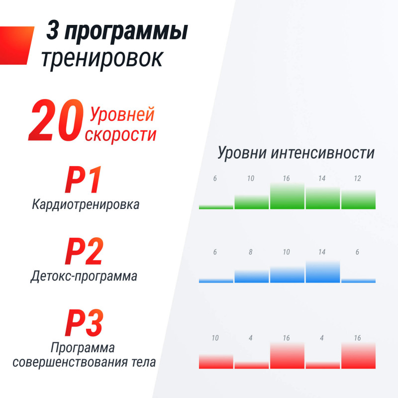 Виброплатформа UNIX Fit Improve 2 in 1 Black